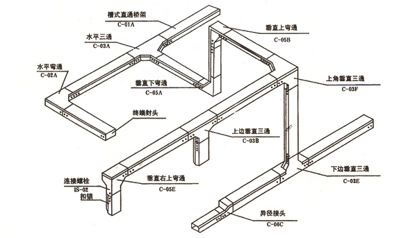 槽式橋架2.jpg