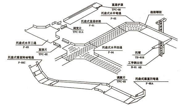 托盤式橋架2.jpg