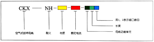 空氣絕緣耐火母線槽CKX-NH2.jpg