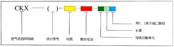 空氣型封閉母線槽CKX-( )2.jpg